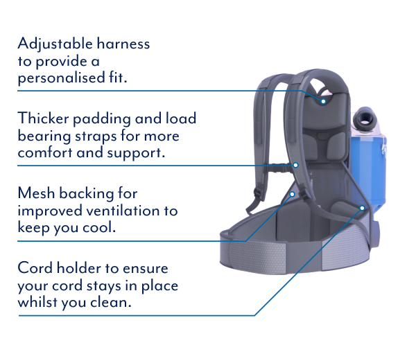 Features of Pacvac Ecoharness